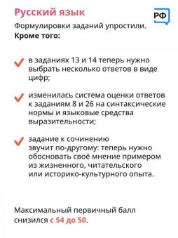 Изменение по русскому языку