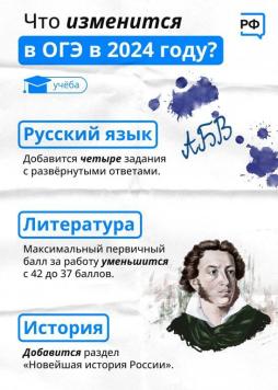 Изменение в егэ