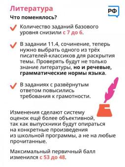 По литературе
