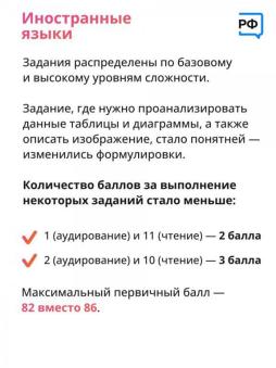 Изменение в ЕГЭ