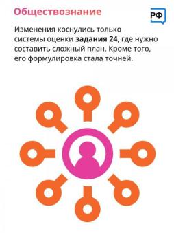 Обществознание
